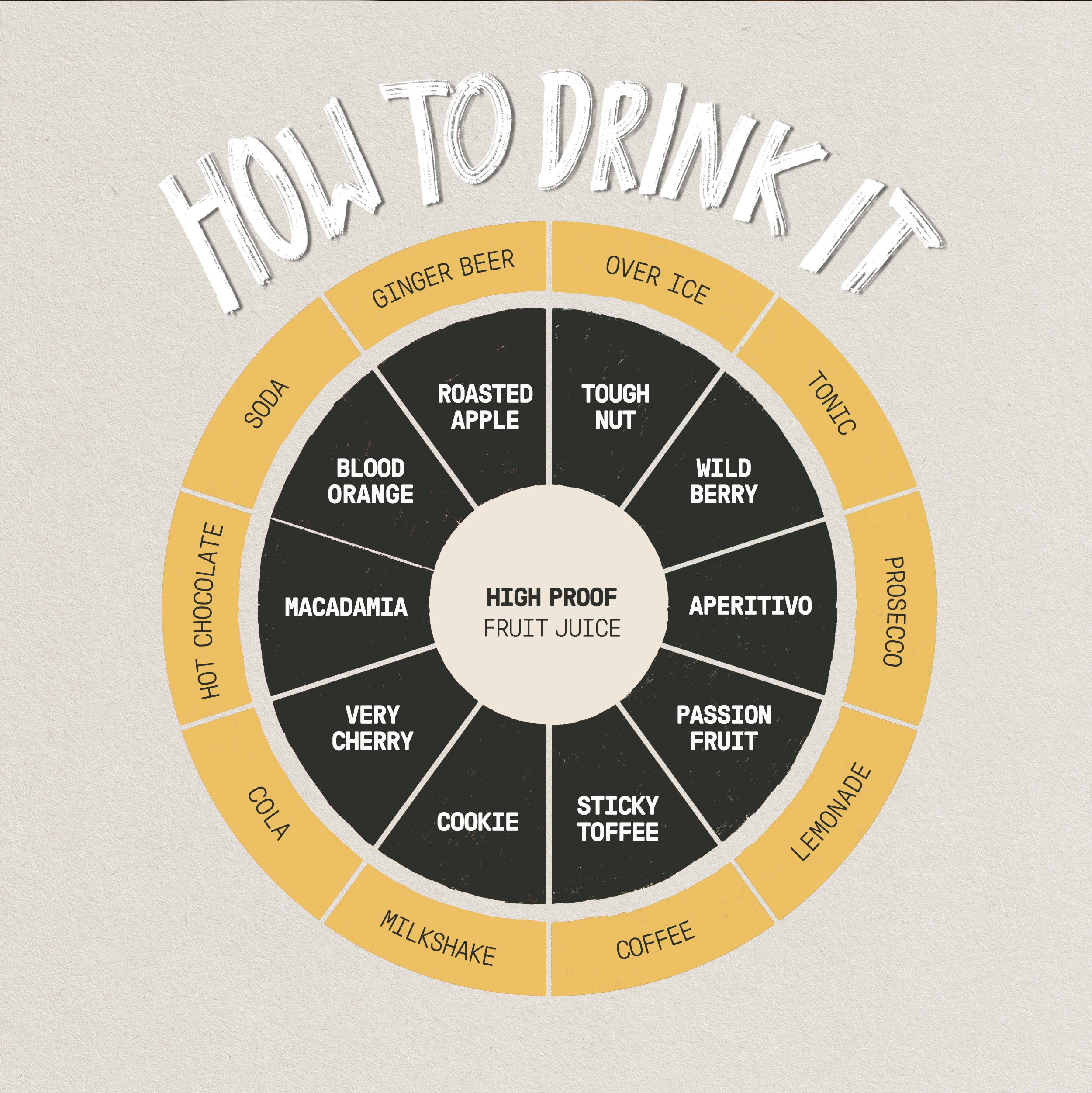 How to Drink O'Donnell Moonshine!